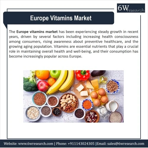 Charting Growth and Innovation in Europe Vitamins Market (2024-2030) | 6wresearch