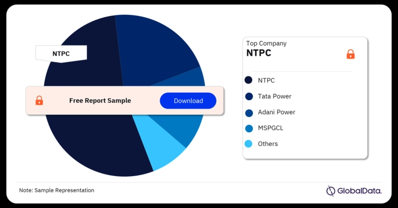 Powering a Nation: A Deep Dive into the Indian Power Market