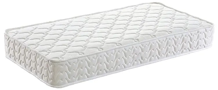 Best Bed Mattress in Pakistan: Exploring Quality and Comfort