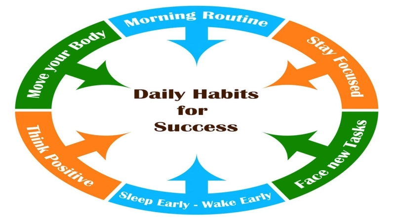 Clear Thinking Skills for Better Focus and Decision Making