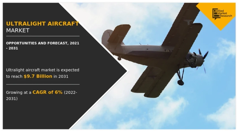 Ultralight Aircraft Market : Takeoff, Technology and End Use | Global Opportunity Analysis and Industry Forecast, 2021-2031