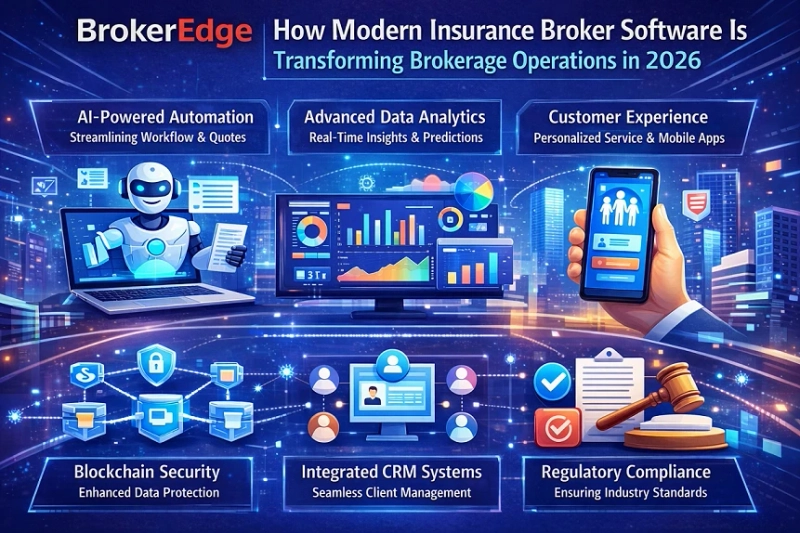 How Modern Insurance Broker Software Is Transforming Brokerage Operations in 2026