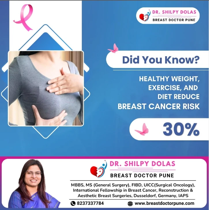 Breast Reconstruction Surgery Advanced Oncoplastic Treatment Approach