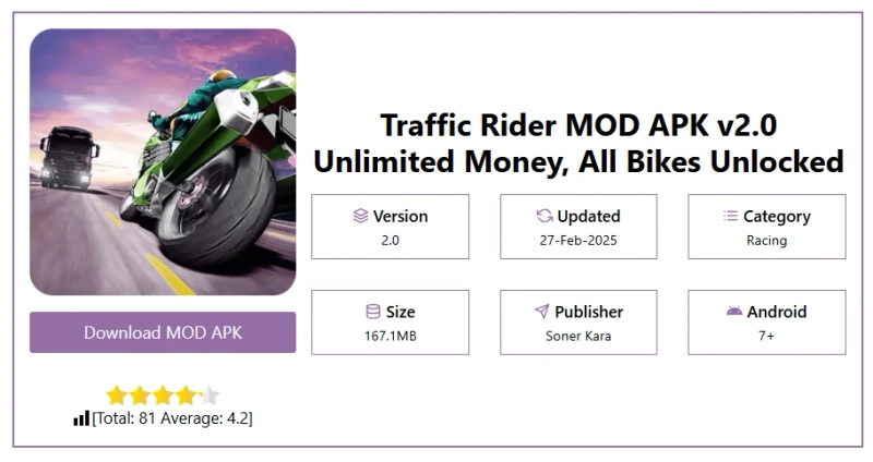 Welcome to Traffic Rider MOD APK – Unlock the Thrill of Bike Racing!