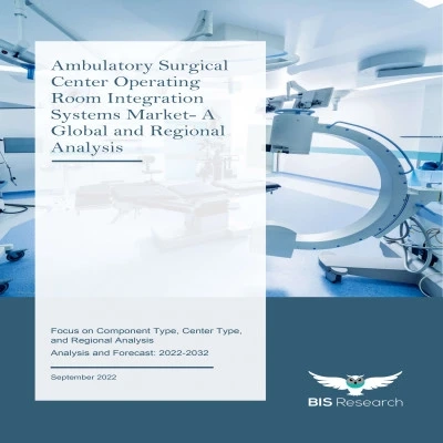 Ambulatory Surgical Center Operating Room Integration Systems Market