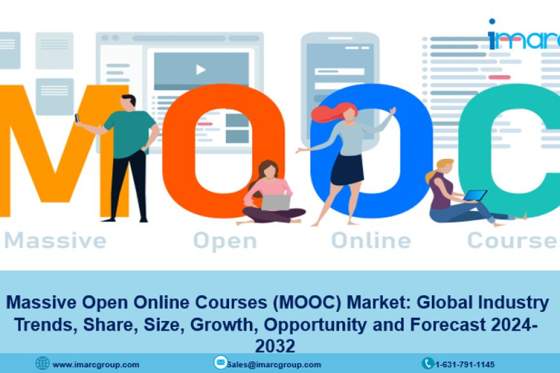 Massive Open Online Courses (MOOC) Market  Size, Growth 2024-2032
