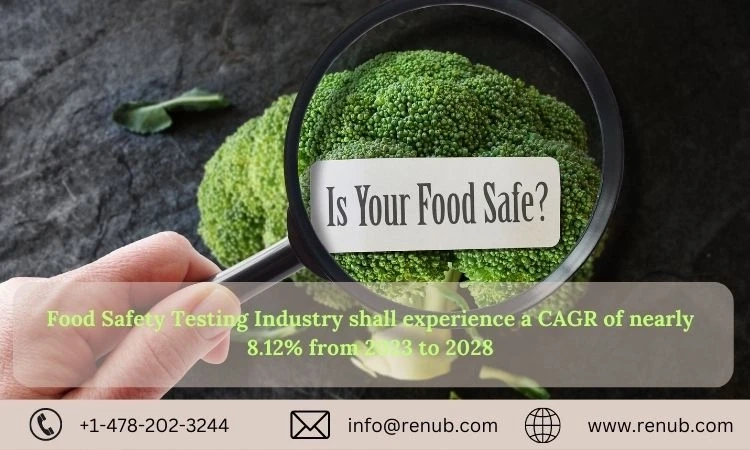 Ensuring Consumer Trust and Well-being: The Growing Importance of the Food Safety Testing Market