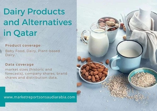 Iraq Dairy Products and Alternatives Market Research Report 2022-2027