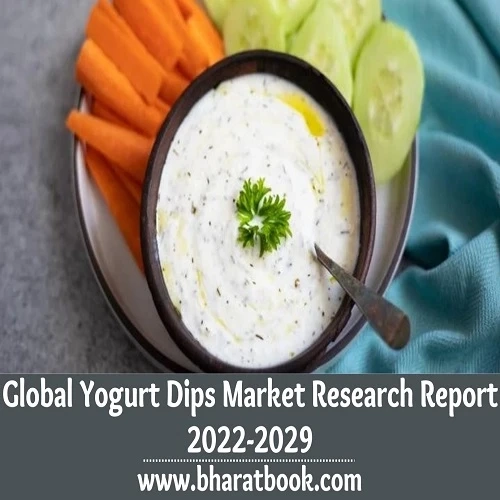 Global Yogurt Dips Market Size Study, By type, By Application and Regional Forecast to 2022-2029