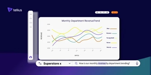 How an AI Analytics Tool is Transforming Business Intelligence