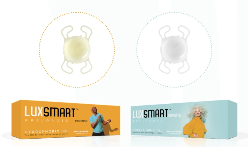 LuxSmart IOL and the Future of Premium Cataract Solutions