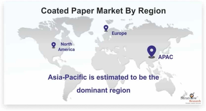 Coated Paper Market Growth Rate And Industry Analysis 2021-2026