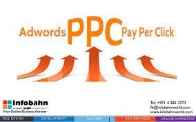 How AdWords Can Boost Your Business