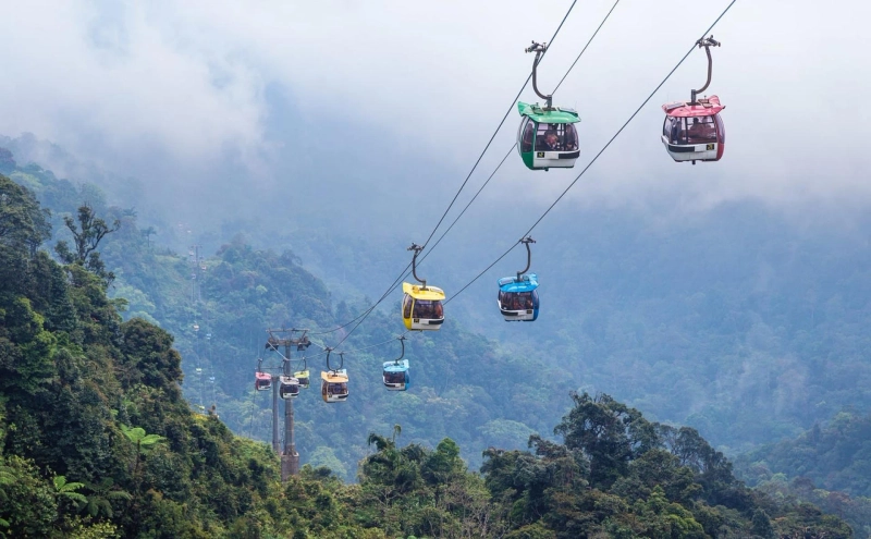 Best Cable Car Rides Around the World: Experience Unforgettable Aerial Adventures