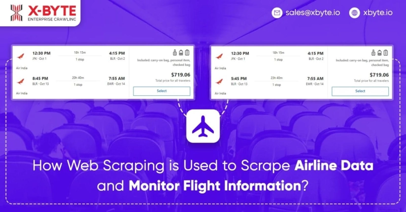 How Web Scraping is Used to Scrape Airline Data and Monitor Flight Information?