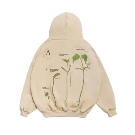 Alchemai: Revolutionizing Modern Fashion with AI