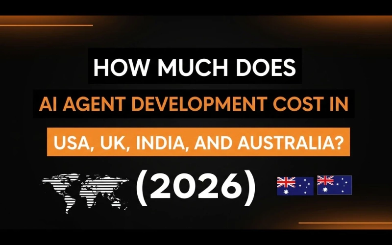 How Much Does AI Agent Development Cost in USA, UK, India, and Australia? (2026)