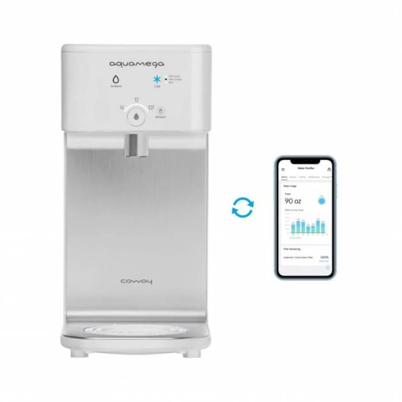 Coway Aquamega: A Smart Water Purifier