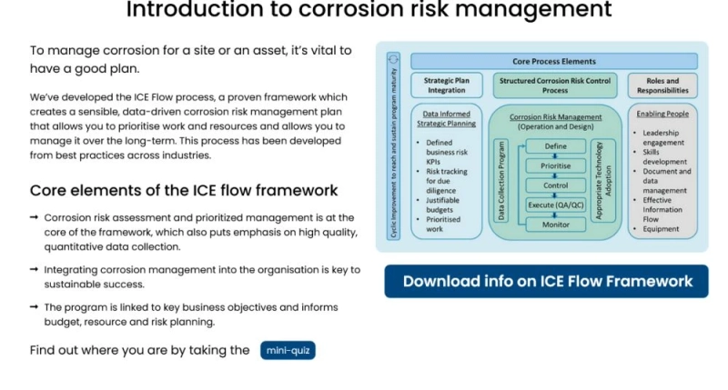What Is Corrosion Control?