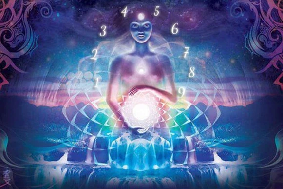 Vashikaran Specialist In Canada