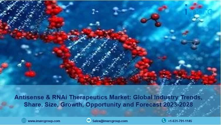 Antisense & RNAi Therapeutics Market Report 2023, Size, Demand, Growth And Forecast 2028