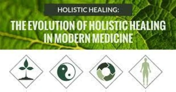 Exploring Alternative Healing Methods for Improved Health and Wellness