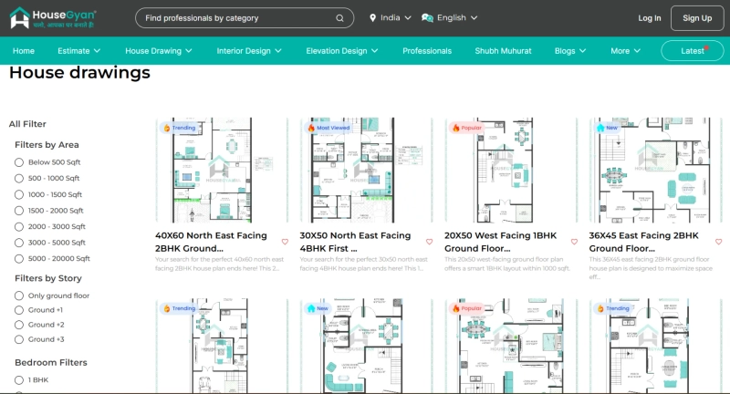 House Drawing: The Foundation of Every Beautiful and Well-Planned Home