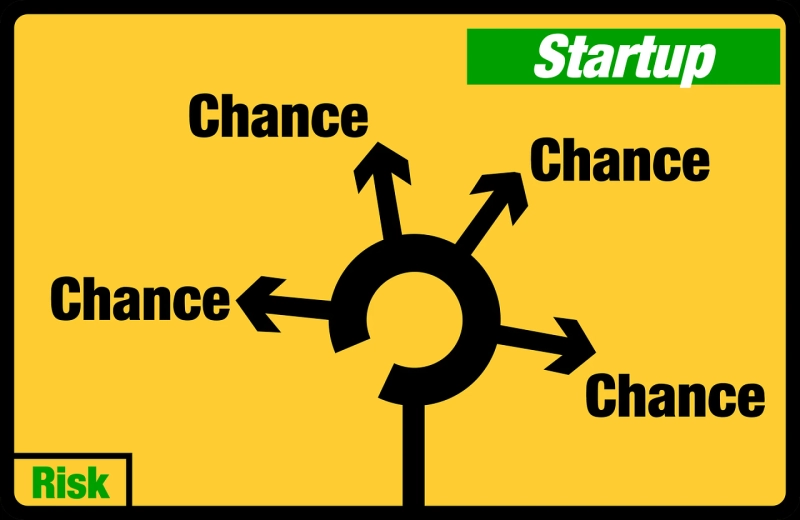 Taking Calculated Risks as an Entrepreneur: Unlocking Growth and Success