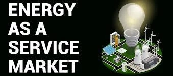 Energy as a Service Market Size, Share & Growth Report, 2029