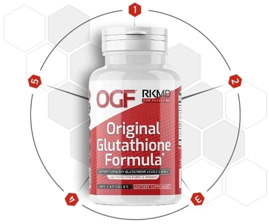 Supporting Your Health with Glutathione from Rob Keller MD