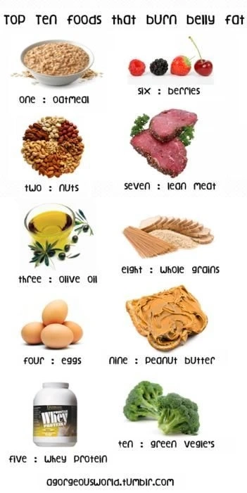 Everything you need to know about the leptin diet