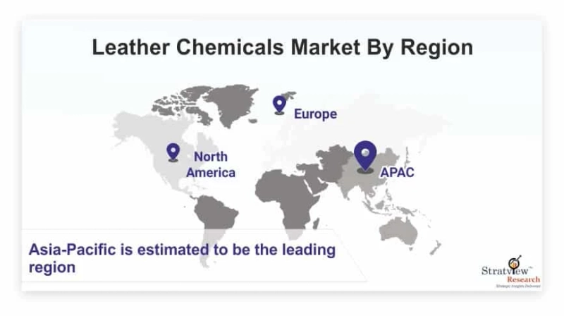 Leather Chemicals Market Forecast and Opportunity Assessment till 2027