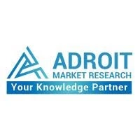 Pet water dispenser Market Global Industry Analysis, Size, Share, Growth, Trends, and Forecast by 2019-2029