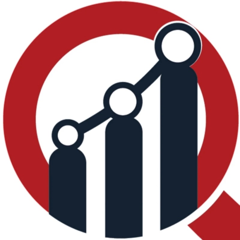 Aircraft Survivability Equipment Industry Size, Share, Trends, Growth, Key Players Forecast 2020-2027