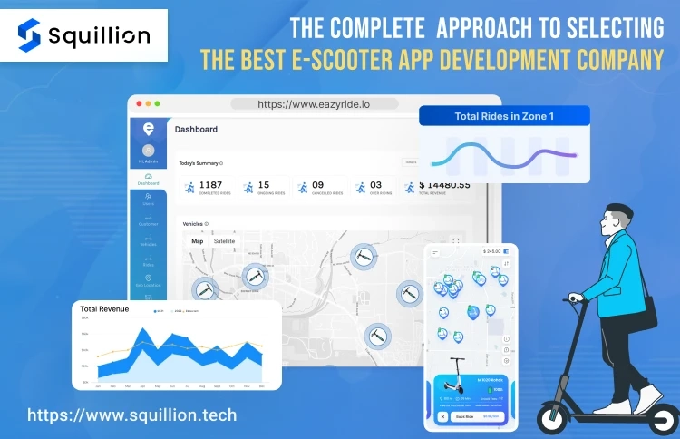 Unveiling the Secrets: Choosing the Best E-Scooter App Development Company