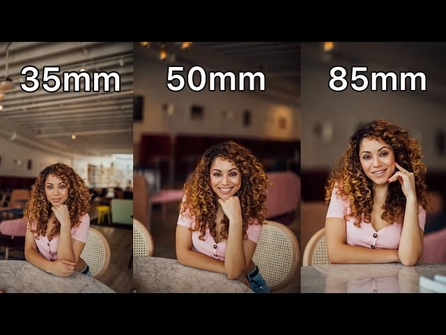 Perfect Lens for Portrait Photography in 2026