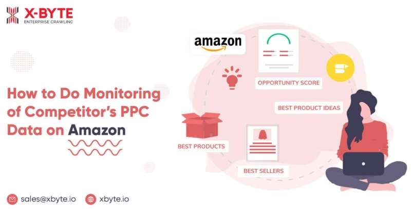 How to Do Monitoring of Competitor’s PPC Data on Amazon?