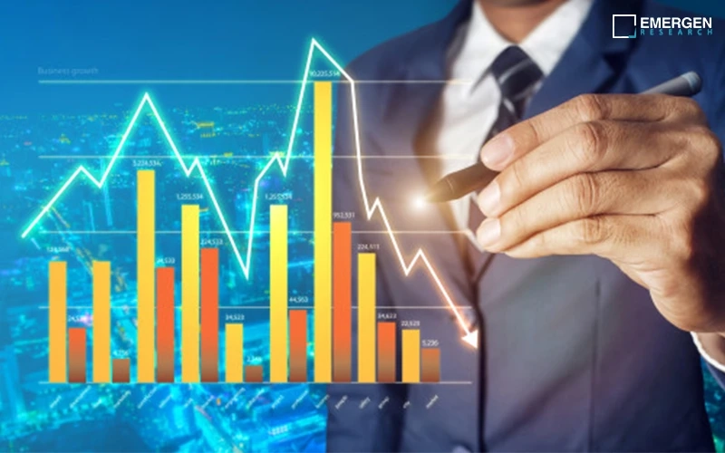 Nutraceutical Ingredients Market Size, Growth Analysis and Precise Outlook with Expert Review 2028