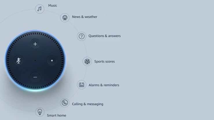 Alexa App for your convenience