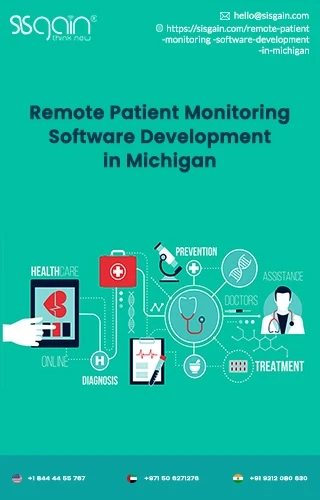 Evolution of Remote Patient Monitoring Program in Michigan