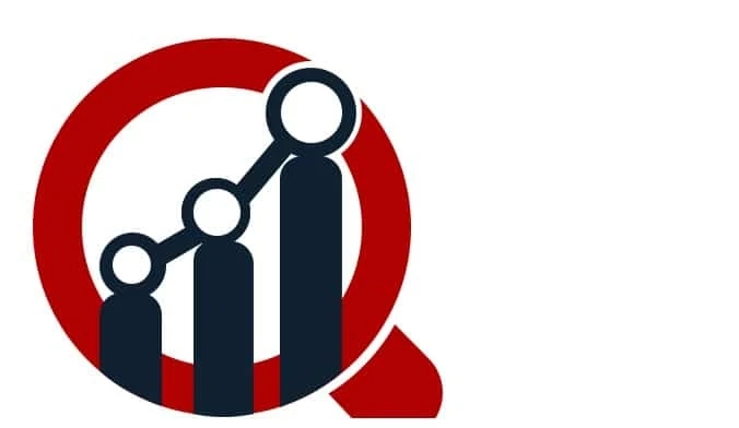 Online Gambling Market Latest Trend, Business Opportunities, And Industry Forecast 2027