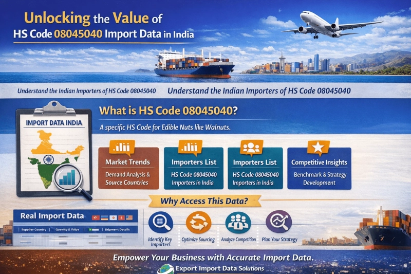 Unlocking the Value of HS Code 08045040 Import Data in India