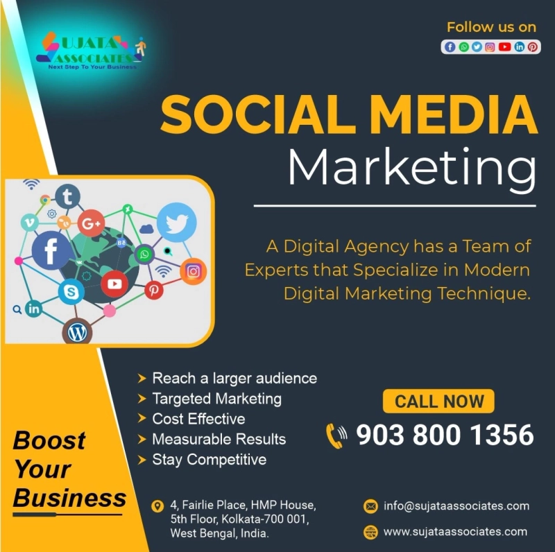 SMM- Brief Discussion about Social Media Marketing