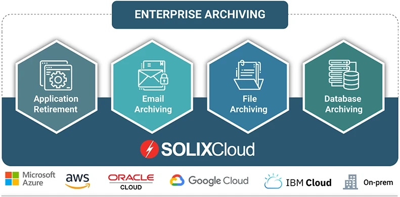 Ditching IBM InfoSphere Optim? Here’s Why SolixCloud Is the Upgrade Enterprises Deserve
