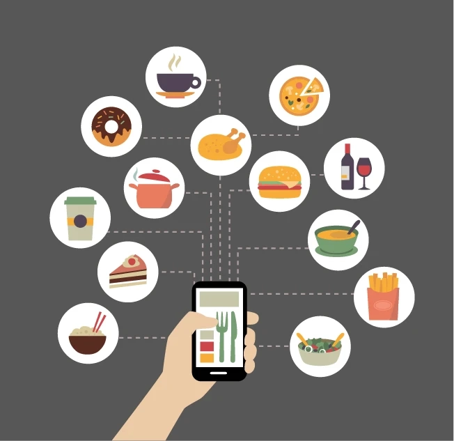 Top 5 Food Delivery Management Systems in Pakistan