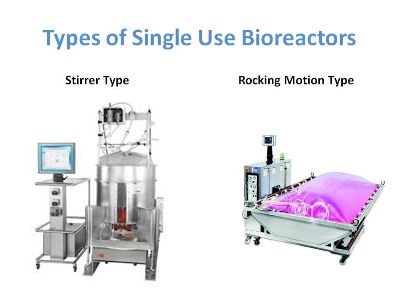 Single-Use Revolution: Meet the Powerhouses Shaping Bioprocessing