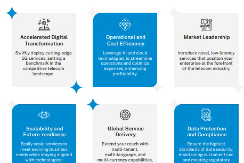 Covalensedigital Telecom BPaaS The Path to Digital Transformation