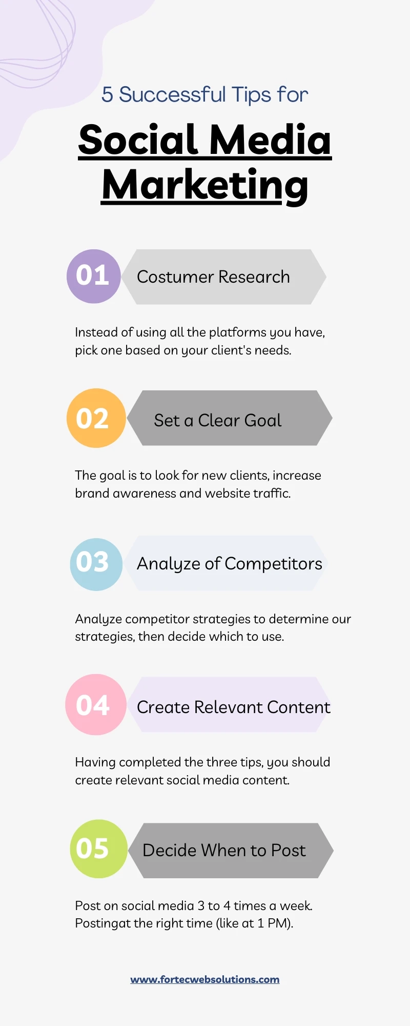5 sucessful tips for Social Media Marketing