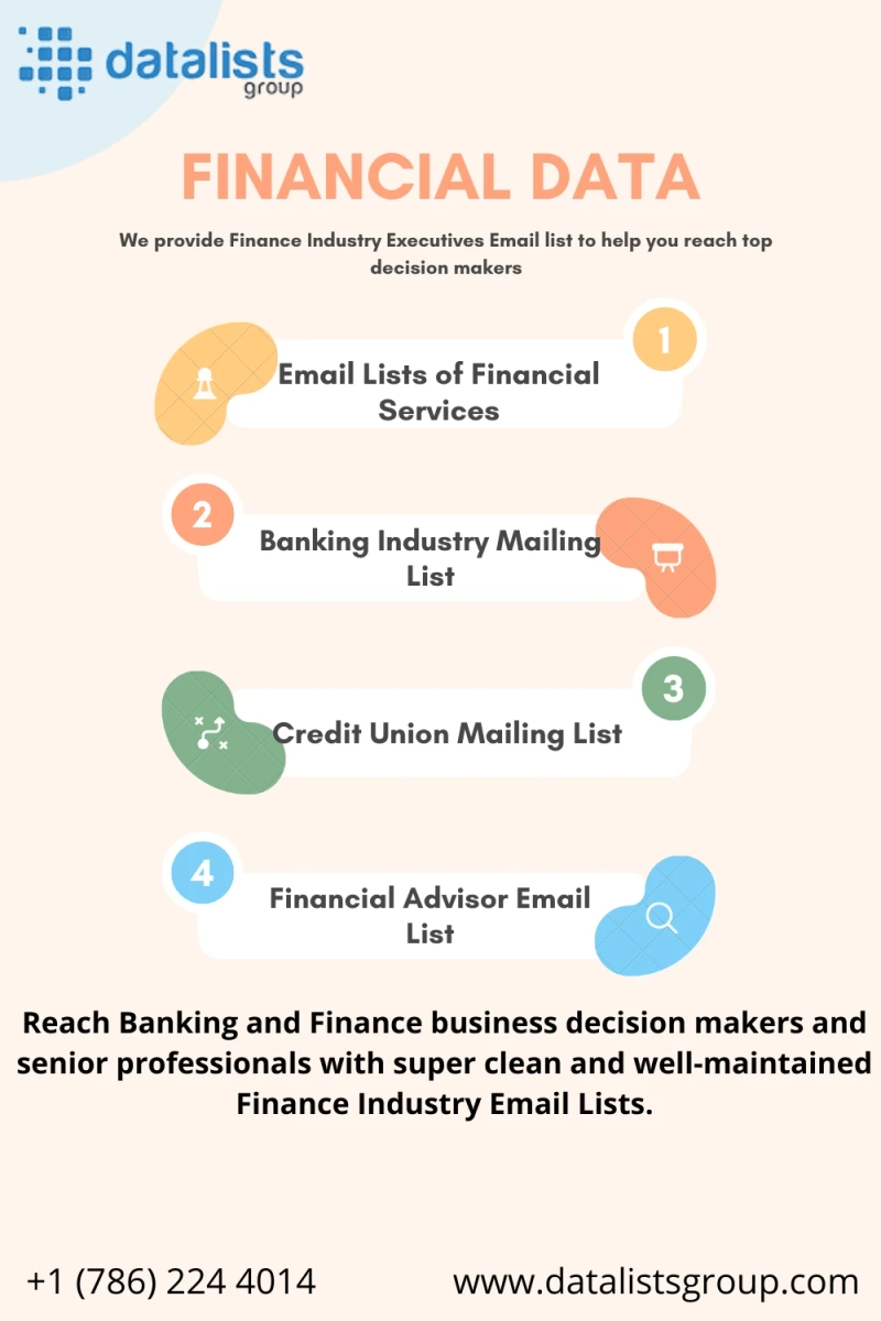 The State Of The Financial Services Industry in 2023