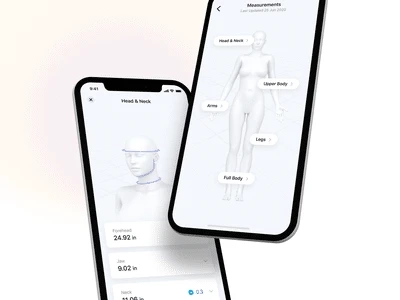 How Body Measurement App Reprieve The Retailers